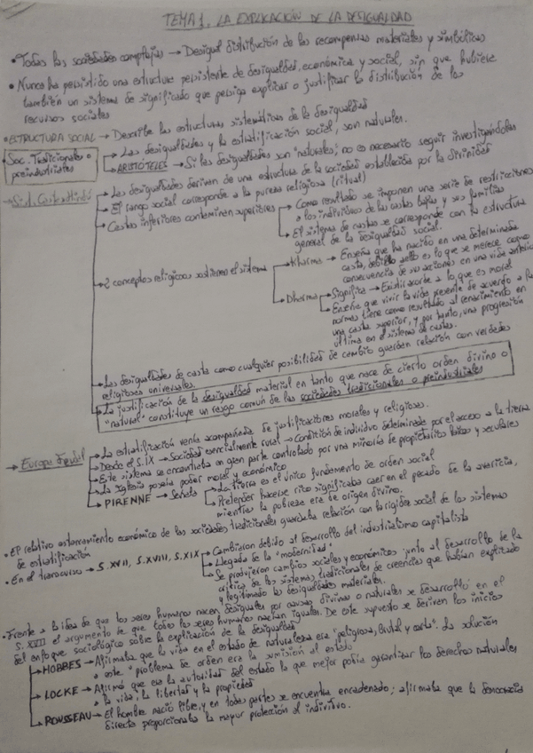 Miniatura del documento tema1.Hoja1.jpg