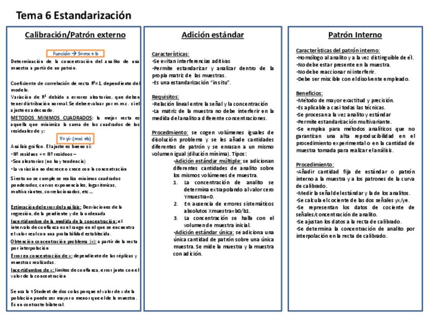 Miniatura del documento Tema-6-Estandarizacion.pdf