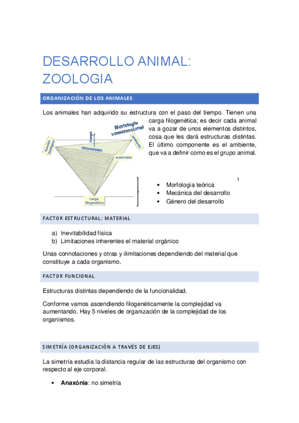 Miniatura del documento Teoria-Completa-Zoologia.pdf
