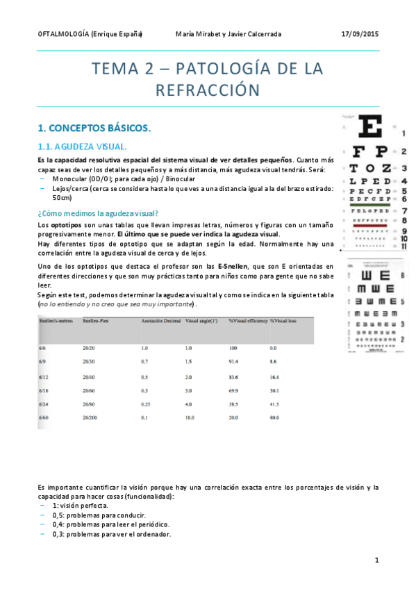 Miniatura del documento TEMA-2-PATOLOGIA-DE-LA-REFRACCION.pdf