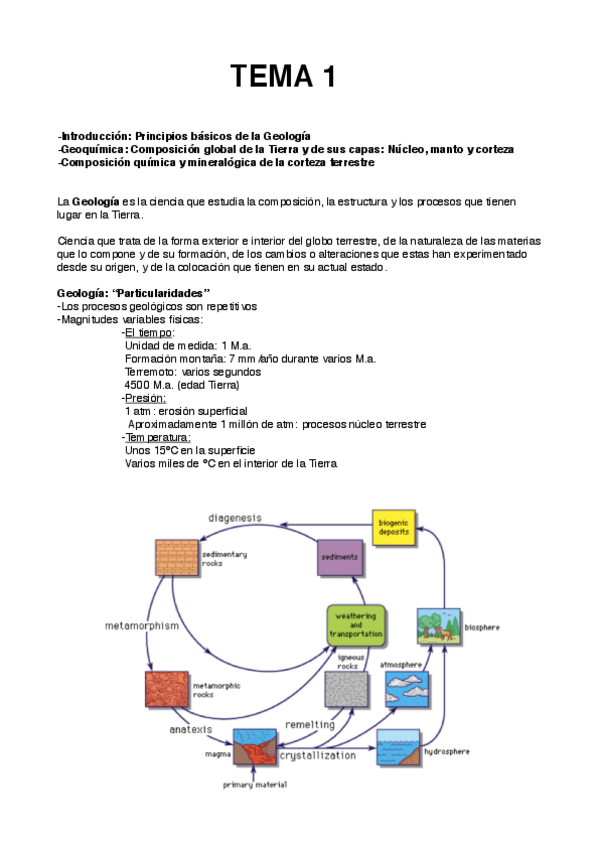 Miniatura del documento Tema 1.pdf