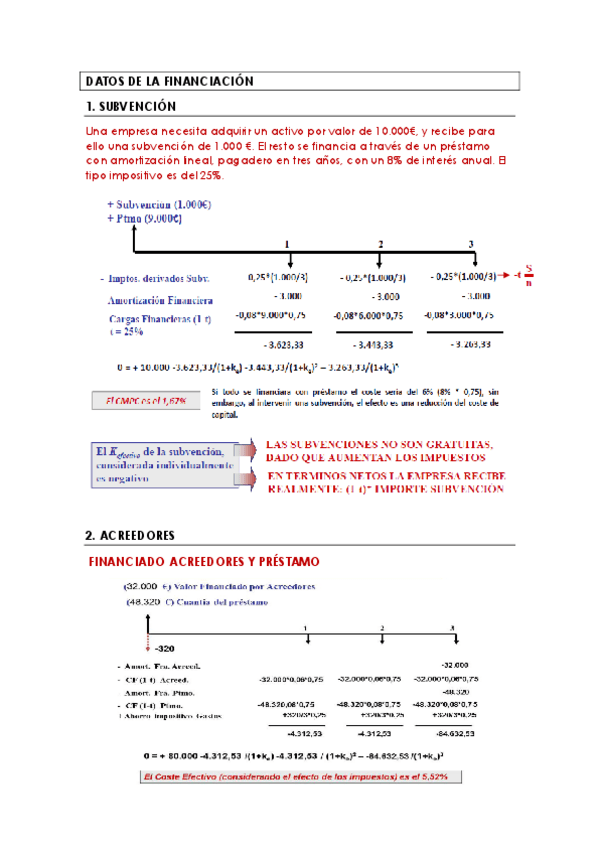 Miniatura del documento DATOS-DE-LA-FINANCIACION.pdf