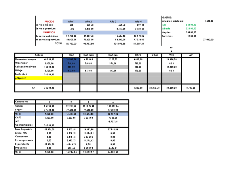 Miniatura del documento Solucion-examen-febrero-2019.pdf