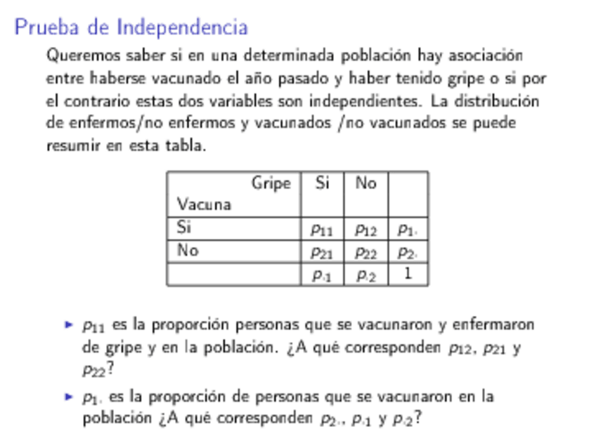 Miniatura del documento Tema-7-tablas-contingencia.pdf