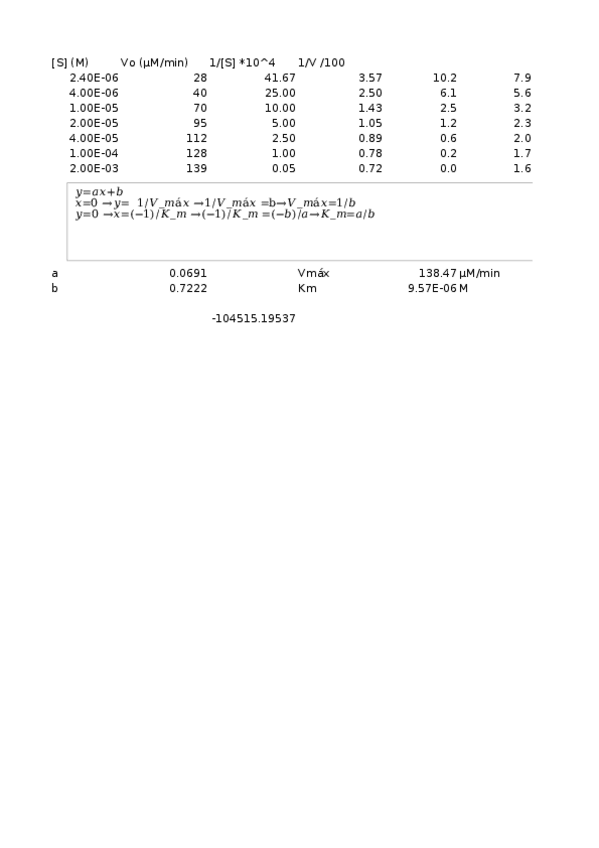 Miniatura del documento Ejercicios-seminario-1.xlsx