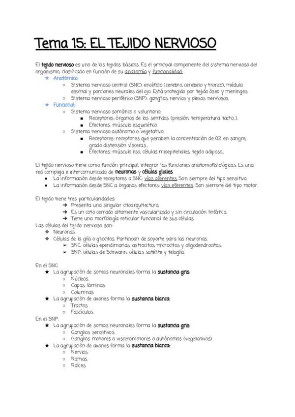 Miniatura del documento Tema-15.pdf