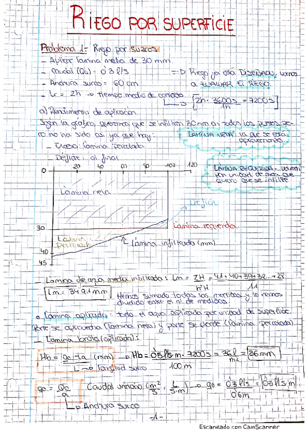 Miniatura del documento Practicas-RIEGO-POR-SUPERFICIE-explicadas-paso-a-paso.pdf