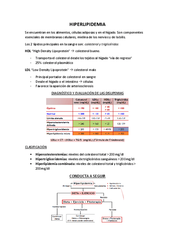 Miniatura del documento Hiperlipidemia.pdf