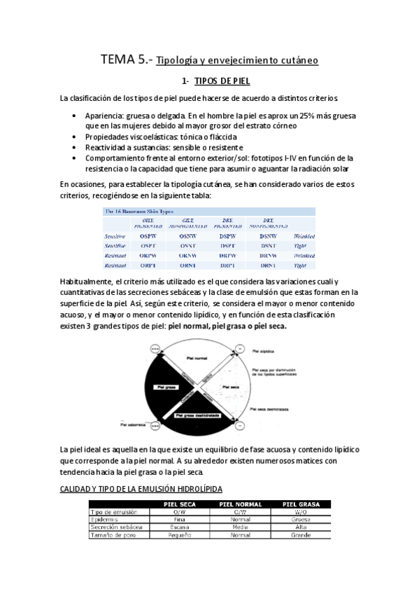 Miniatura del documento tema-5-dermo.pdf