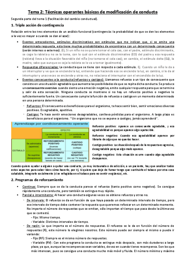Miniatura del documento T2-Tecnicas-operantes-basicas-de-modificacion-de-conducta.pdf