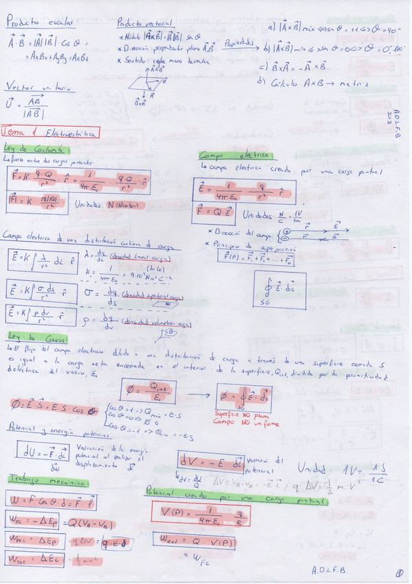 Miniatura del documento formulario_FFI_alvdebon.pdf