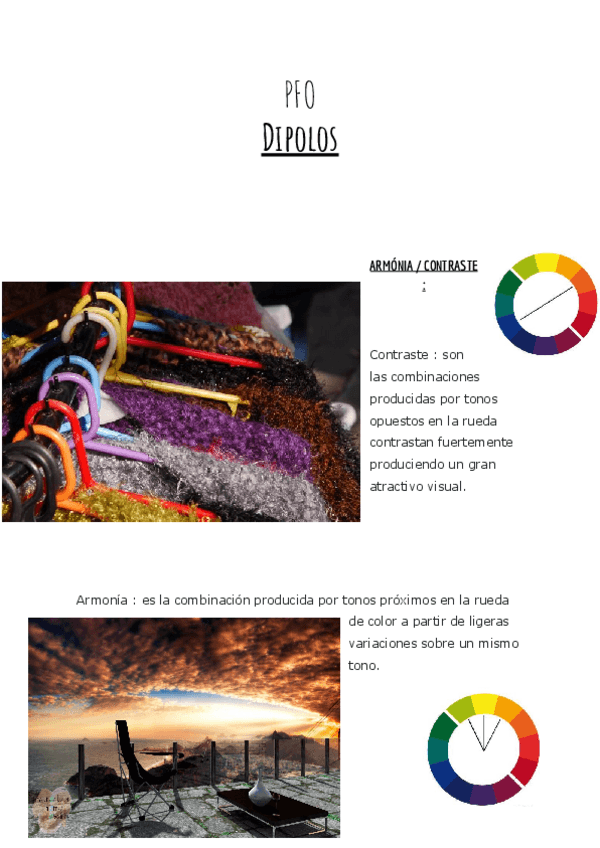 Miniatura del documento DIPOLOS.pdf