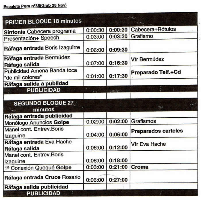 Miniatura del documento Ejemplo-escaleta-de-tv-espanola-tve.jpg