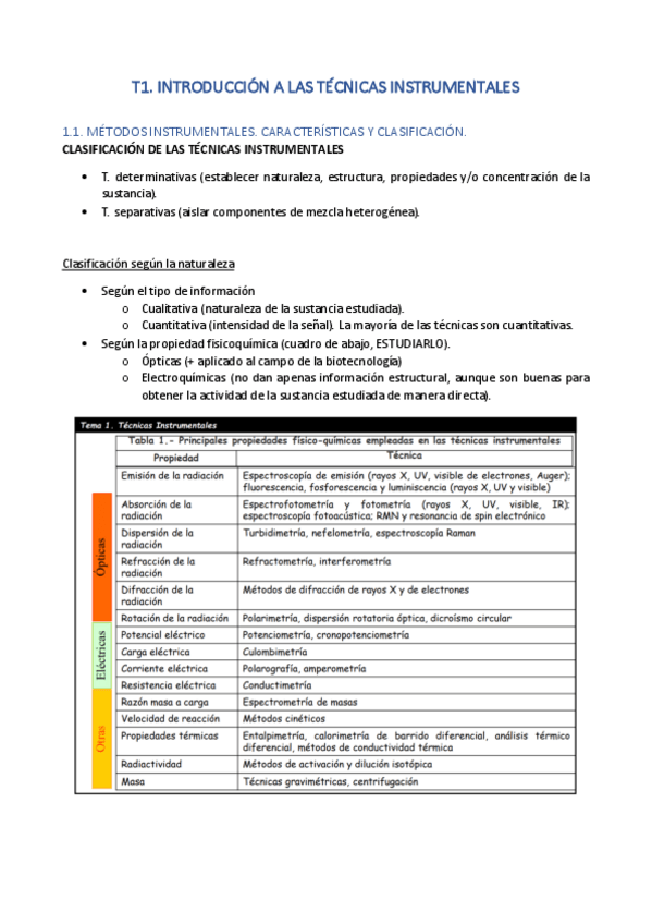 Miniatura del documento Unidad-1-TI.pdf
