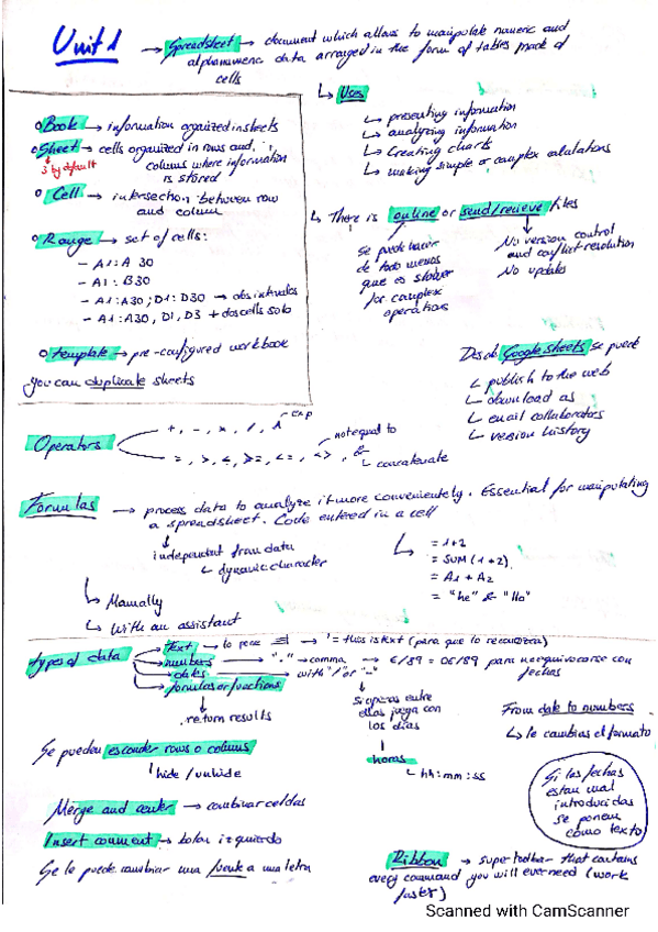 Miniatura del documento Excel-examen.pdf