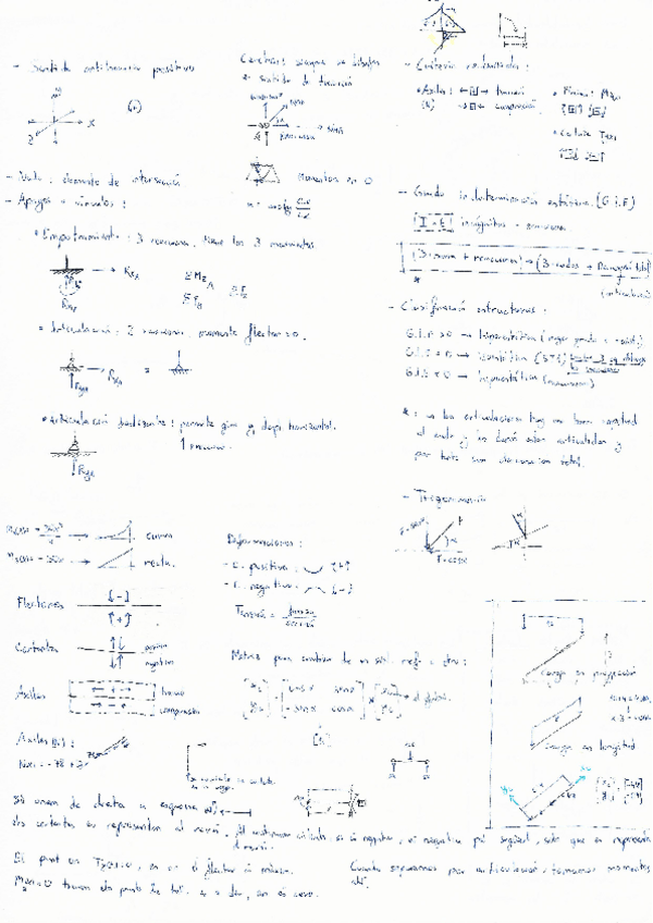 Miniatura del documento HOJA-MAESTRA-PRIMER-CUATRI.pdf