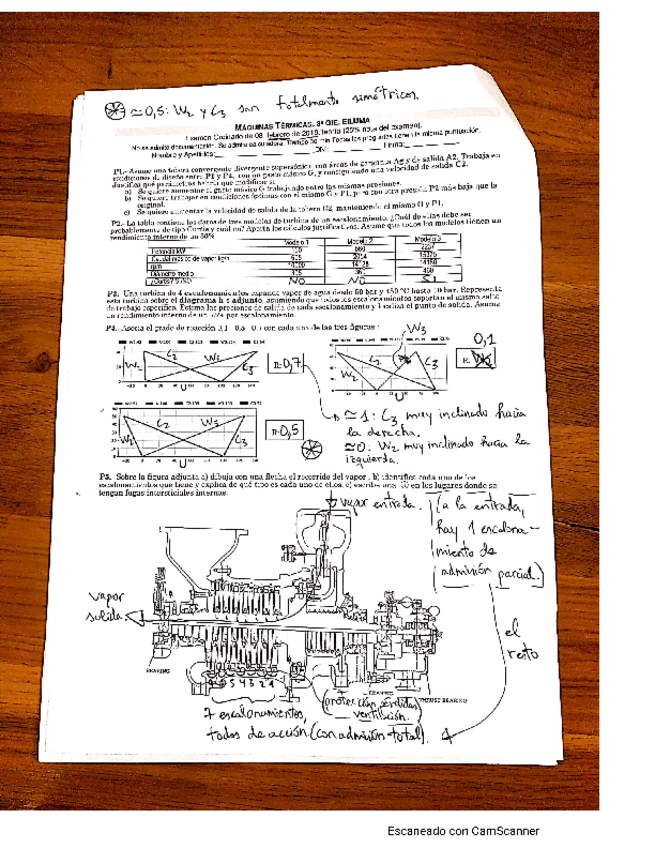 Miniatura del documento TEORIA-FEBRERO-2019-RESUELTA-EN-CONDICIONES.pdf