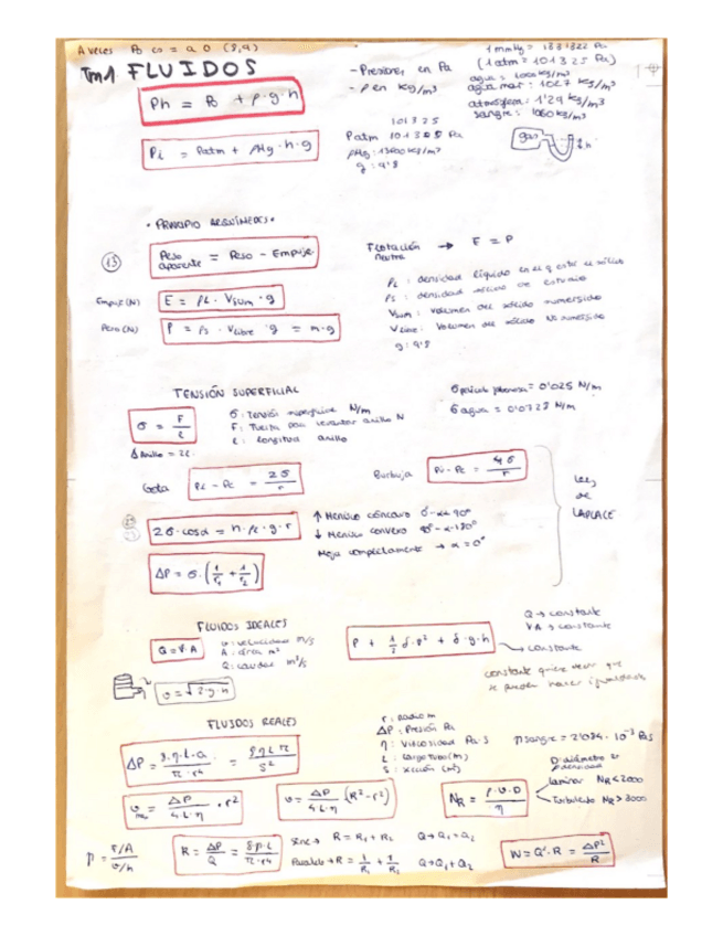 Miniatura del documento Formulas-principales-de-cada-tema.pdf