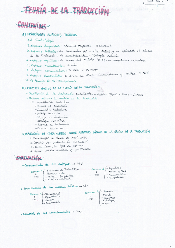 Miniatura del documento Apunts-Teoria-Traduccio.pdf