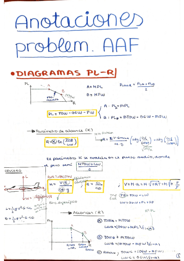 Miniatura del documento Formulario-AAF.pdf