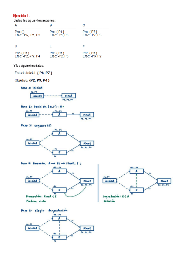 Miniatura del documento Ejercicios-POP.pdf