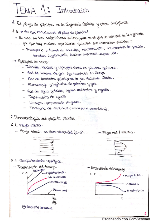 Miniatura del documento Fluidos-completo-apuntes--ejs.pdf