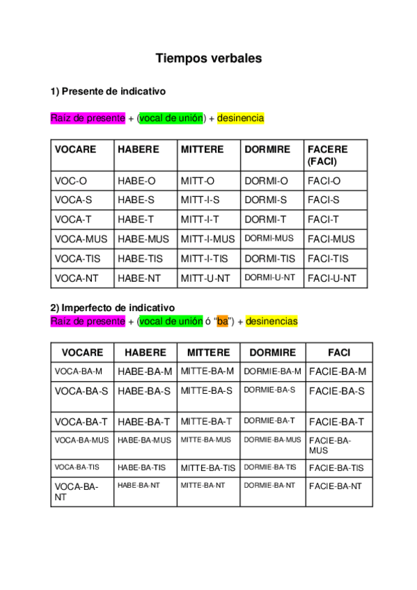 Miniatura del documento Tiempos-verbales.docx