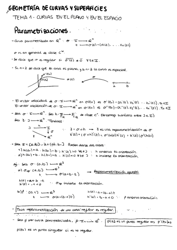 Miniatura del documento Apuntes-GCS.pdf