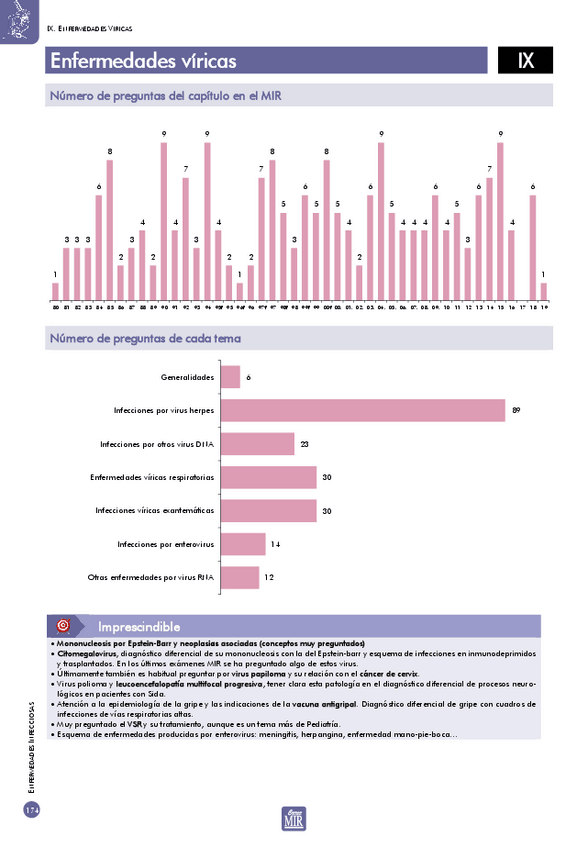 Miniatura del documento MIR-EXAMENES-INFECCIOSAS.pdf