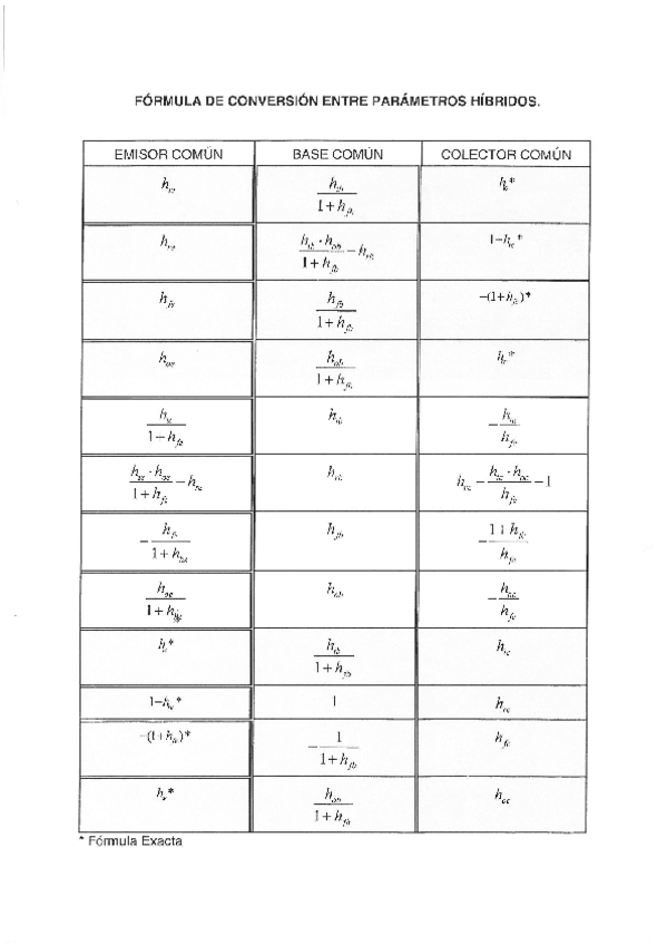 Miniatura del documento Tabla-de-conversion-de-parametros-h.pdf