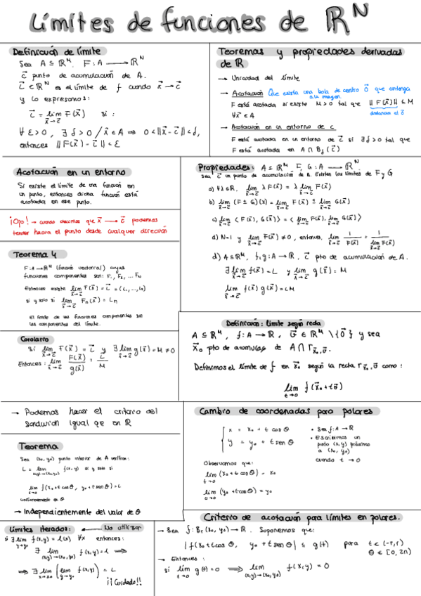 Miniatura del documento Limites-varias-variables.pdf