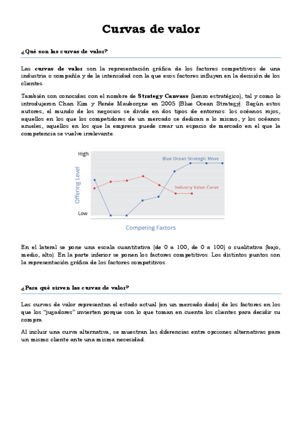 Miniatura del documento Curvas-de-valor.pdf