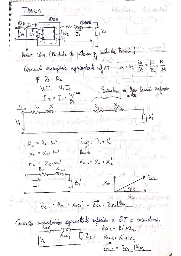 Miniatura del documento Apuntes-Academia-Tecnologia-electrica.pdf