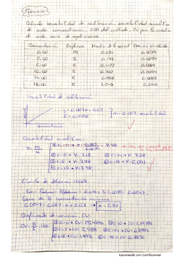 Miniatura del documento Ejercicios-resueltos.pdf