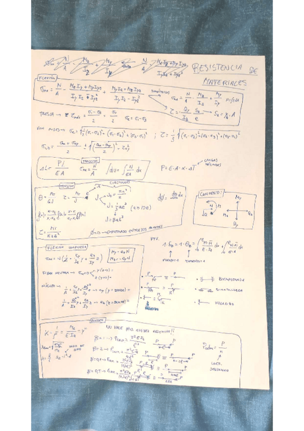 Miniatura del documento ResistenciaMateriales.pdf
