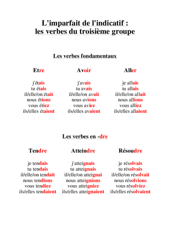 Miniatura del documento Imparfait de l Indicatif des verbes irréguliers plus utilisés.pdf