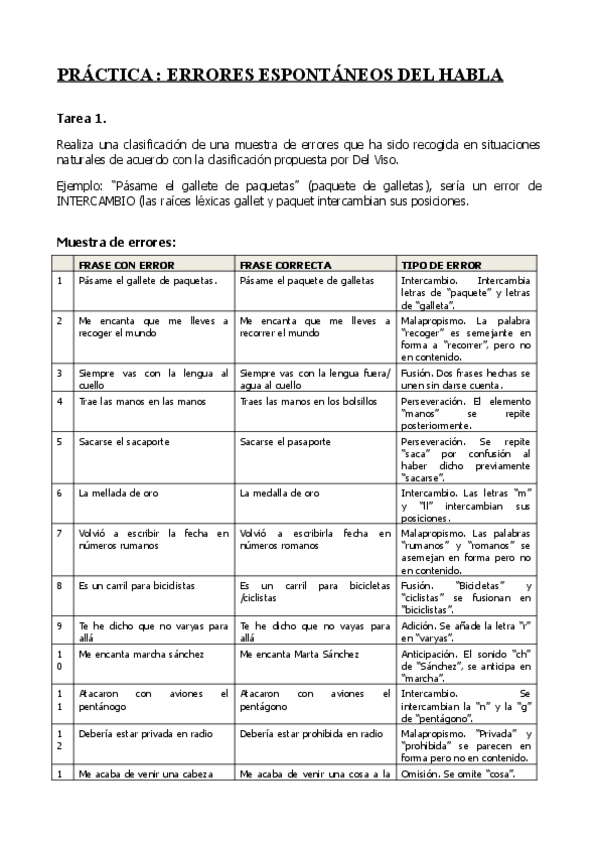 Miniatura del documento errores-espontaneos-del-habla-pdf.pdf