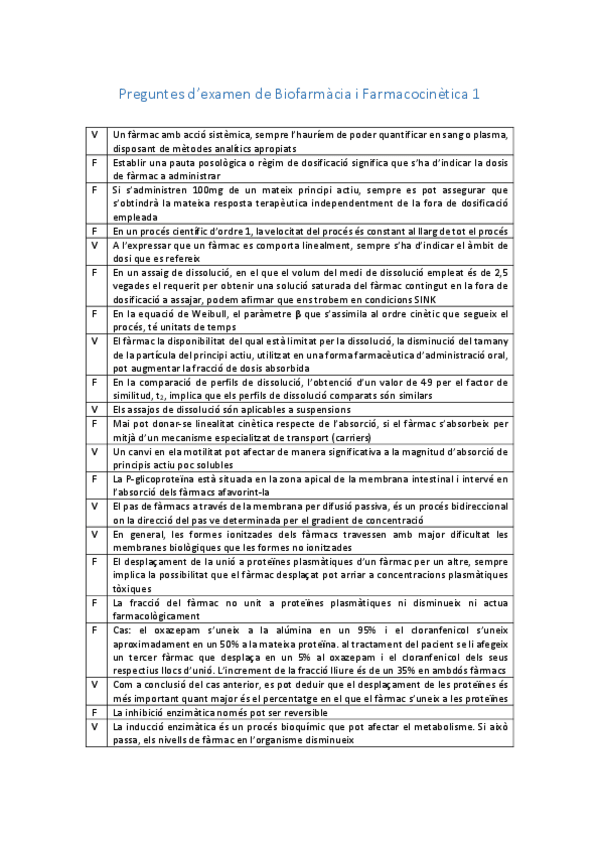 Miniatura del documento Preguntes d'examen Biofarmacia 1.pdf