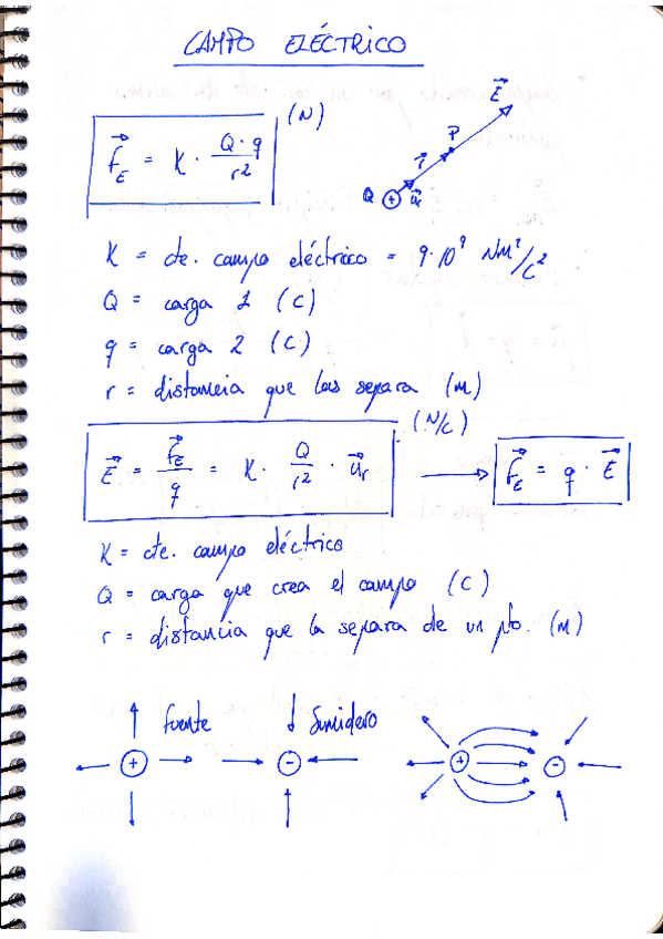 Miniatura del documento Formulario-Campo-Electrico-1.pdf