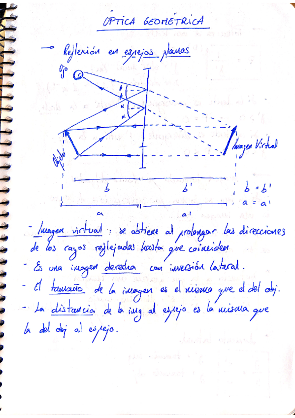 Miniatura del documento Formulario-Optica-Geometrica