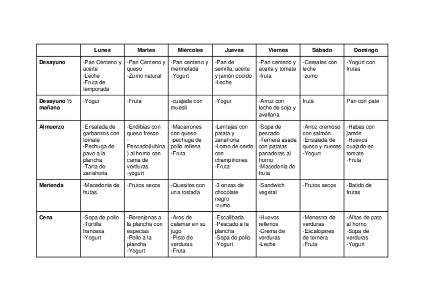 Miniatura del documento Menu-infatil-.doc