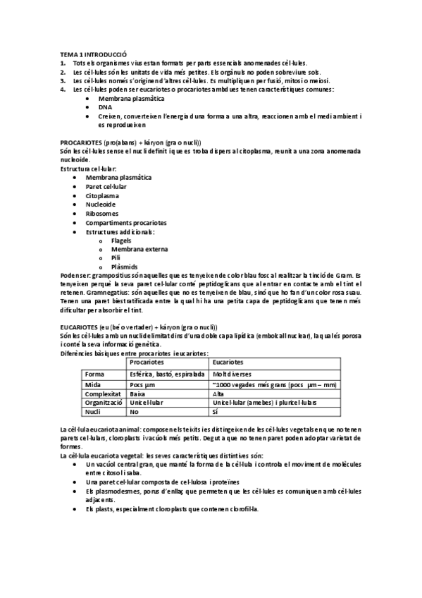 Miniatura del documento BIO CEL PRIMER PARCIAL.pdf