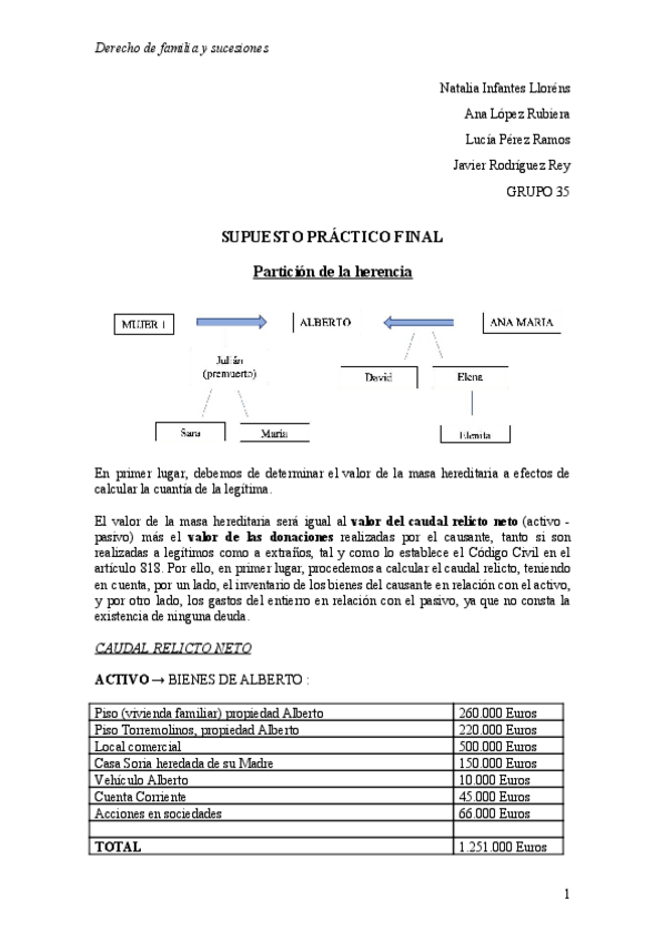 Miniatura del documento Supuesto-practico-Final.pdf