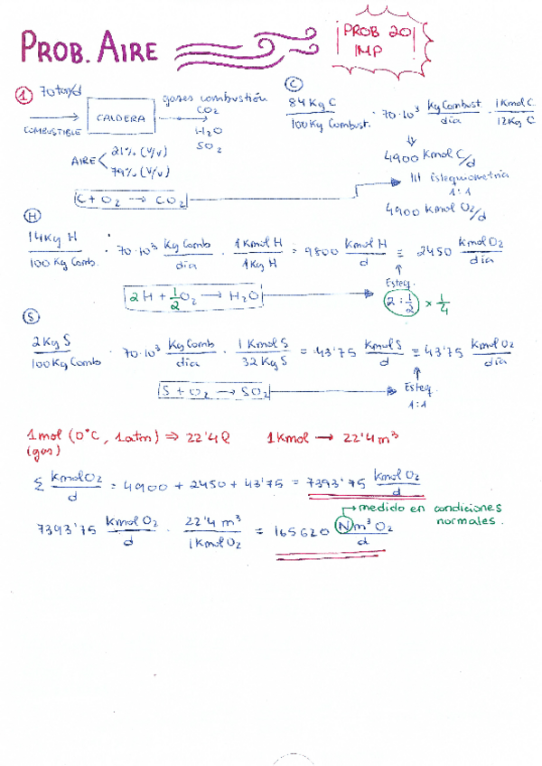 Miniatura del documento problemas-aire.pdf