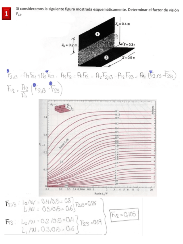 Miniatura del documento Problemas-de-radiacion-resueltos-19-20.pdf
