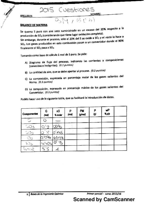Miniatura del documento cuestiones 2015_20170117001841.pdf