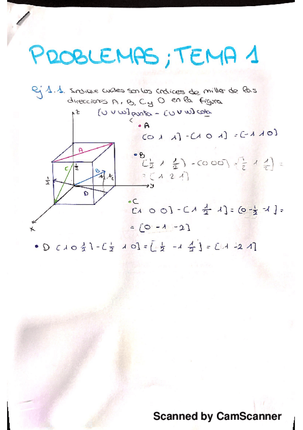 Miniatura del documento problemas tema 1_20170116231757.pdf