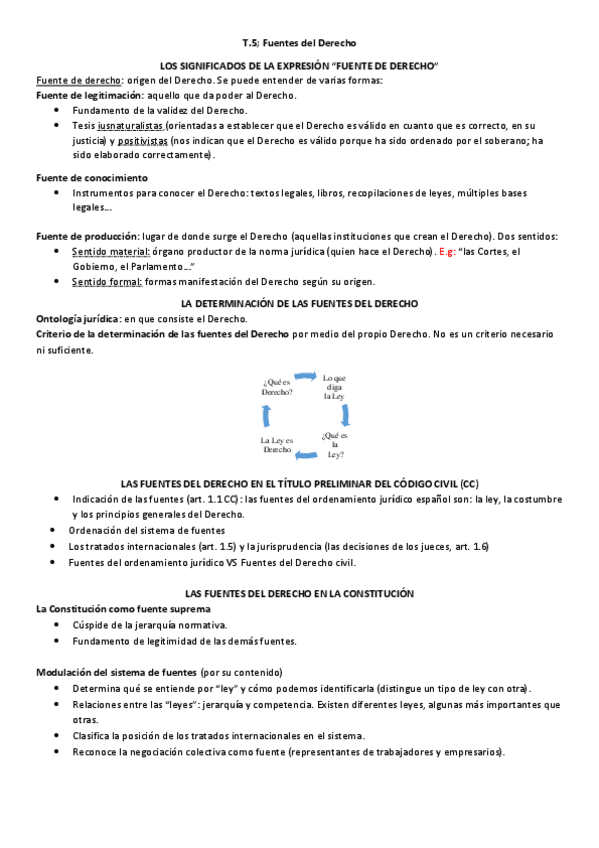 Miniatura del documento Introduccion-al-Derecho-TEMA-5.pdf