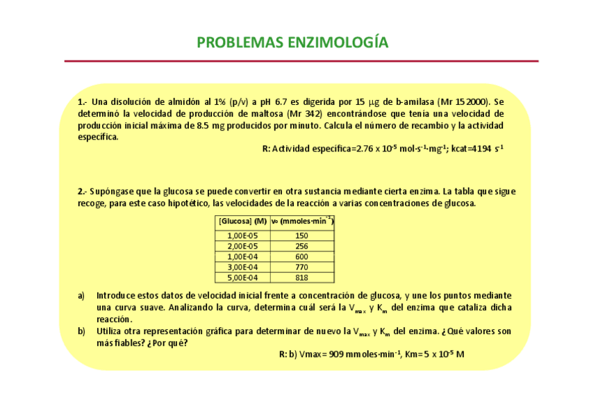 Miniatura del documento Problemas-de-enzimologia.pdf