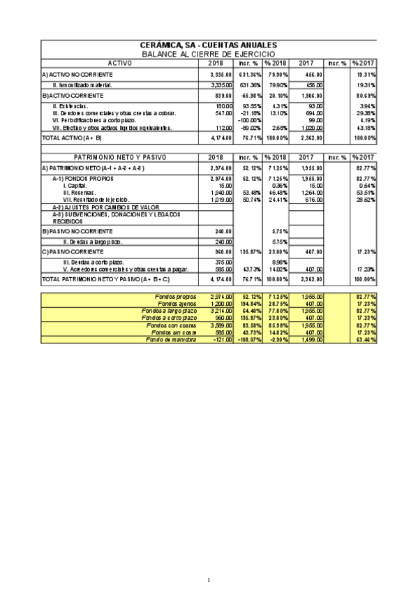 Miniatura del documento Datos-caso-prActico.pdf